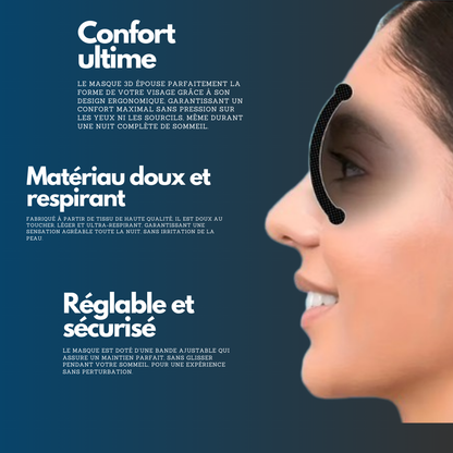 Lumniwave™ : Masque Sommeil 3D